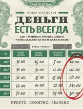 Книга "Деньги есть всегда. Как правильно тратить деньги, чтобы хватало на все и даже больше"