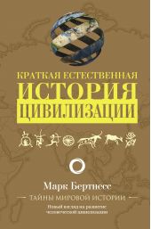 ����� "������� ������������ ������� �����������"